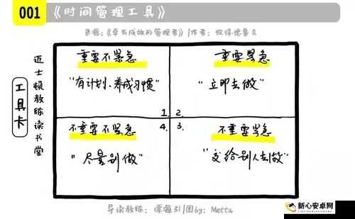 作弊不可取 掌握资源管理技巧助力游戏第四关通关