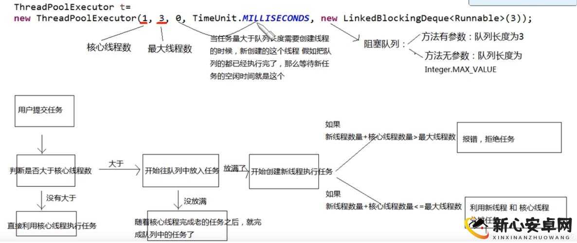 JAVAPARSERHD 夫妻生活方式日益多样化：探究其背后的多元因素