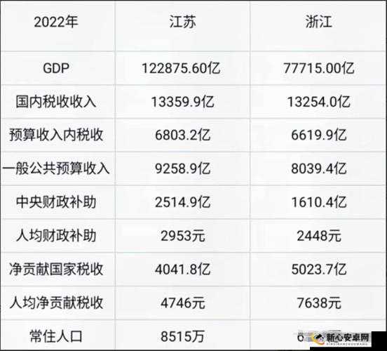 麻豆精产国不同产区的产品区别分析